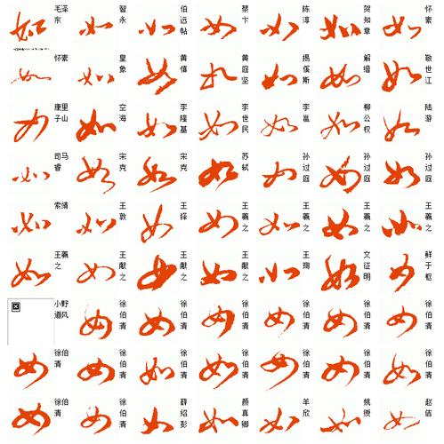 如字草书怎么写