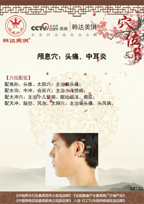 颅息穴:头痛,中耳炎