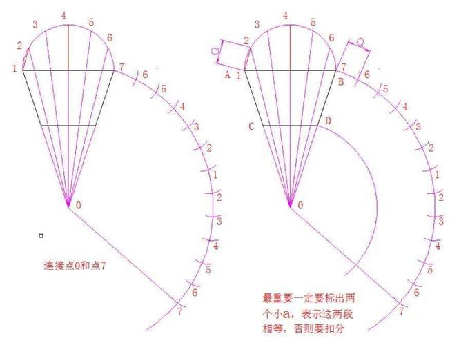 钣金高级工考试大小头手工展开图步骤教程