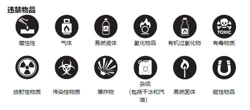 展开全部 不可以带 飞机禁止携带物品清单