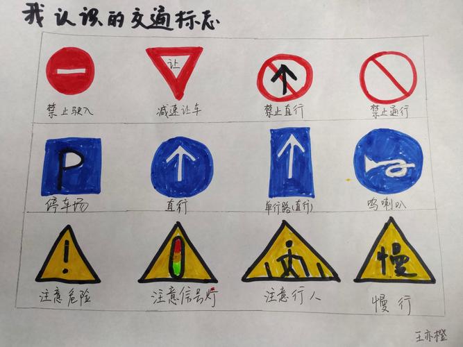 "宅"家也精彩之马路上的交通标志——华胜园中五班第七期