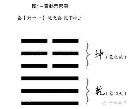 三阳开泰(组图) - yueyuanhuahao - 月圆花好欢迎您