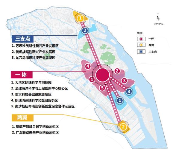 打造世界一流科学城!南沙科学城总体发展规划征求意见