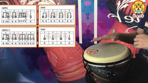 20 硬币 收藏 非洲鼓教学发消息 微信:dudu9396 想要学习手鼓的盆友们