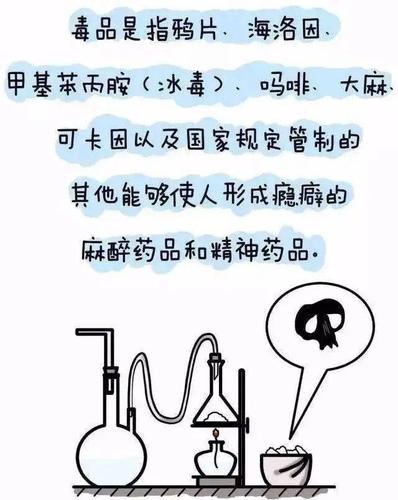 【远离毒品 珍爱生命】常见毒品种类及危害(图解)!_手机搜狐网