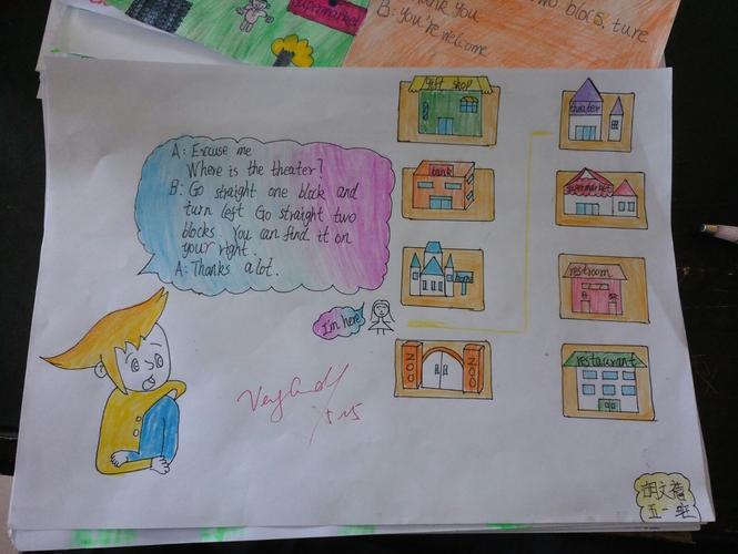 写美篇 上周,我们一起学习了第五单元用英语问路和指路,孩子们制作了