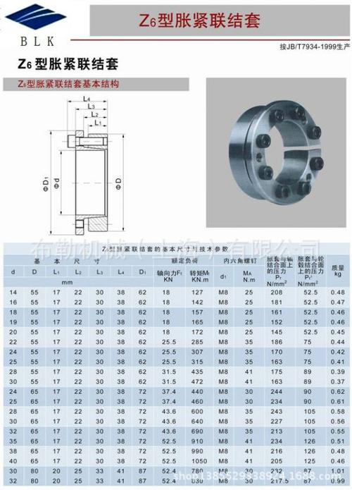 上海布勒zt1/zt2/zt3/zt4/zt5/zt6/z7b/zt8/zt9涨紧套/胀紧套规格