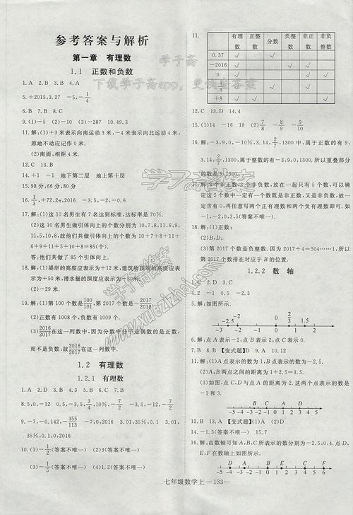 人教版七年级上册数学优翼学练优学科思维训练法答案延边大学出版社