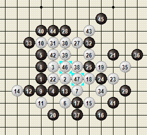 六子棋介绍