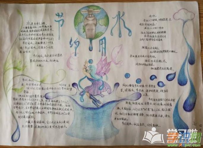 简单好画的节约用水手抄报