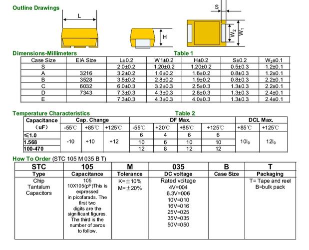 贴片元件封装说明(整理)