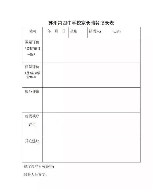 家长陪餐制 陪餐记录表 陪餐后,由陪餐家长填写《家长陪餐反馈表》.