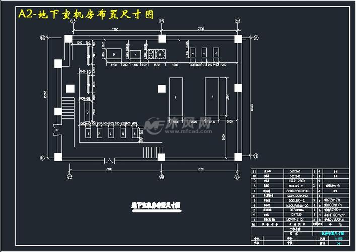 a2-地下室机房布置尺寸图