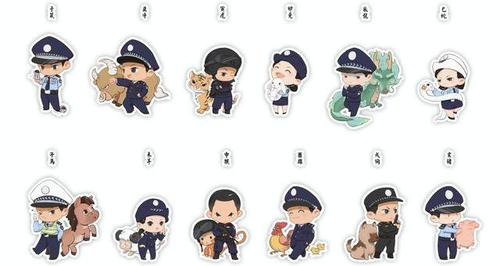 「原创」中国警察版十二生肖微信头像