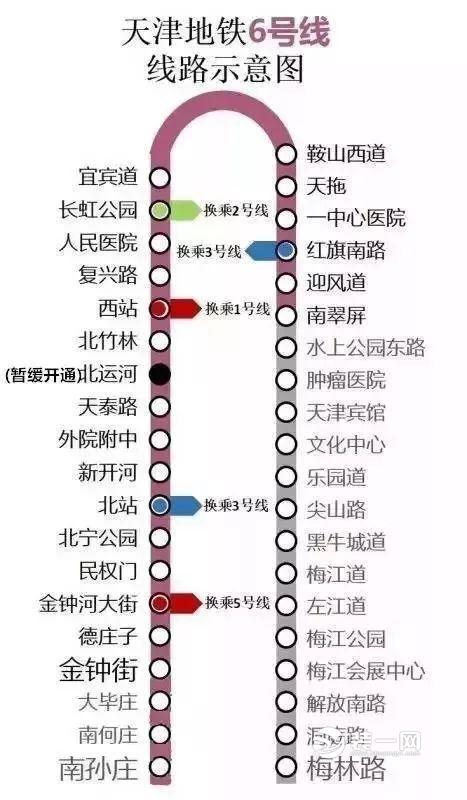 天津地铁六号线线路示意图