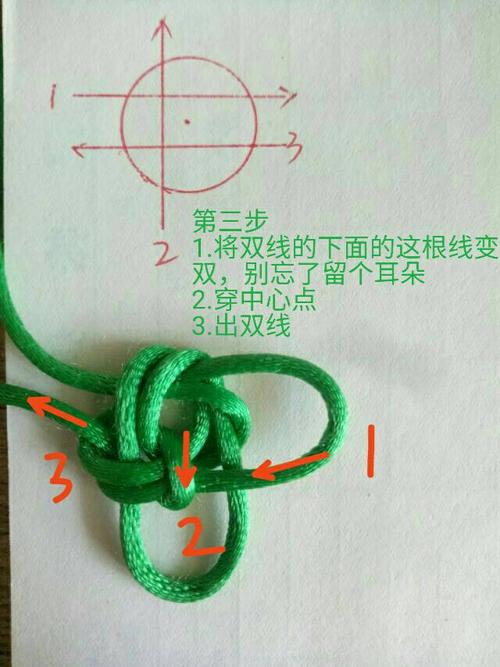四耳a型冰花基础结 附三耳冰花-编法图解-冰花结(华瑶