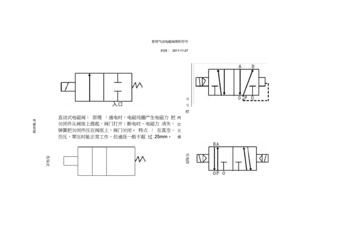 常用气动电磁阀图形符号docx7页