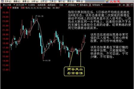 自媒体-学堂 > 正文     我知道很多人的股票都在亏损,但我可以告诉