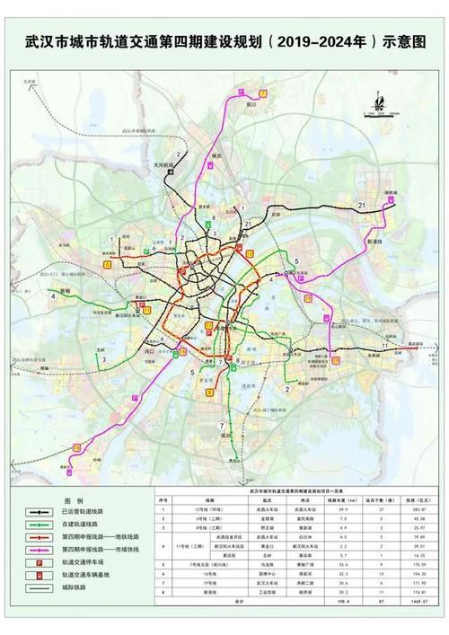涉及地铁15号线!光谷南大健康产业园规划提到了轨道