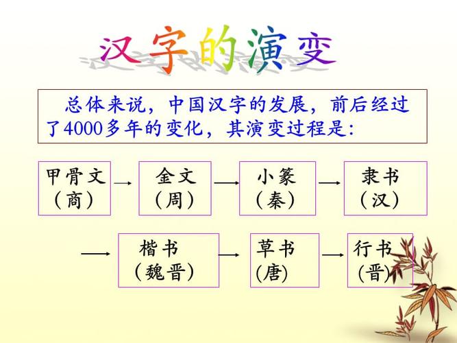 我爱你中国汉字课件ppt