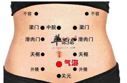 气海穴位位置图