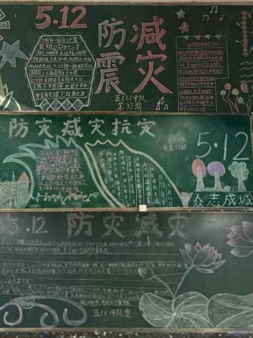 各中队的5.12防震减灾专题黑板报也不逊色哦!