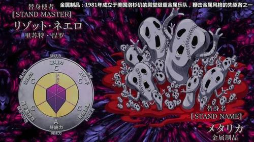 jojo:双重性格的老板出生是个谜,金属制品赶来发刀片