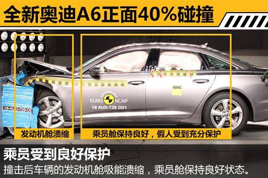 奥迪全新a6碰撞成绩出炉 乘员正面防护良好