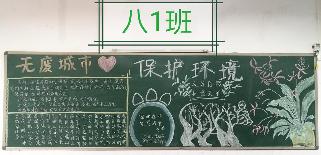 许昌市第一中学八年级"无废城市"系列主题活动——板报作品展示