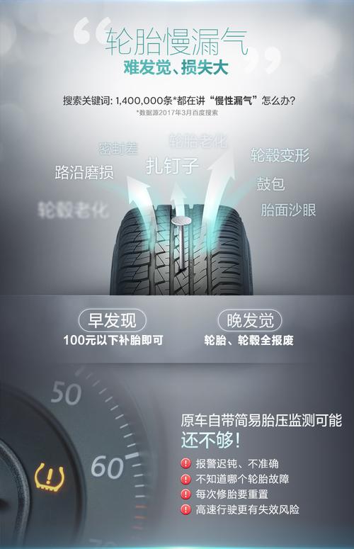 飞利浦胎压监测器内置外置轮胎检测汽车专用胎压监测器tc600
