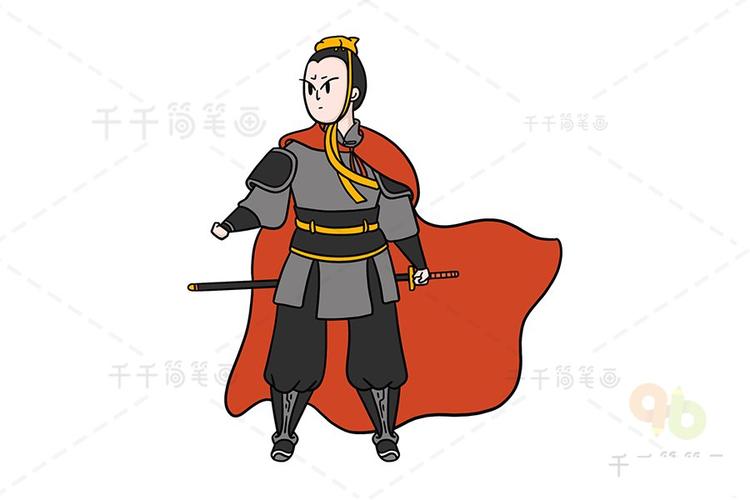 古代人物简笔画大全 学画各个朝代历史人物 宝宝边学边涨知识