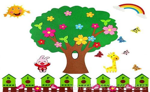 幼儿园装饰品黑板报墙贴纸超大立体大树墙壁贴画教室布置创意材料