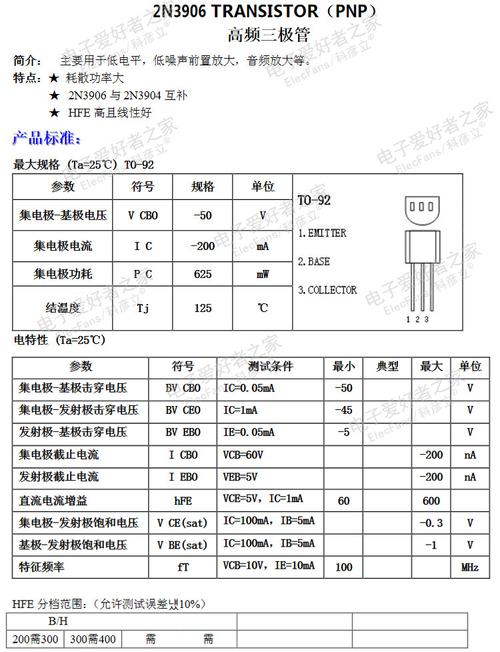 50个直插2n3906pnp0.2a50v常用晶体三极管三极管