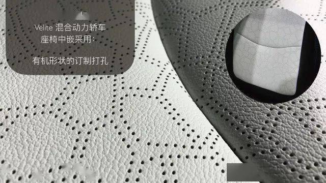 汽车座椅上的打孔和绗缝最新研究报告