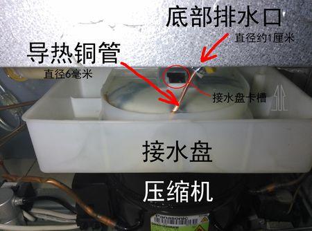 详细说明一下,冰箱是三开门中间是零度度保鲜室,后部排水口总是冻结.