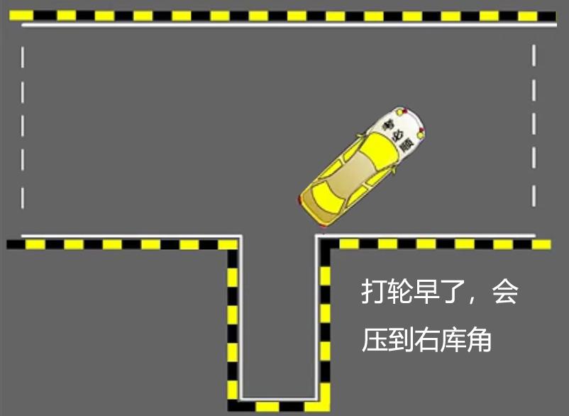 倒库压线到底早打死还是晚打死?