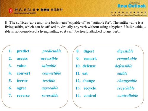 the suffixes -able and -ible both mean ―capable of‖ or ―