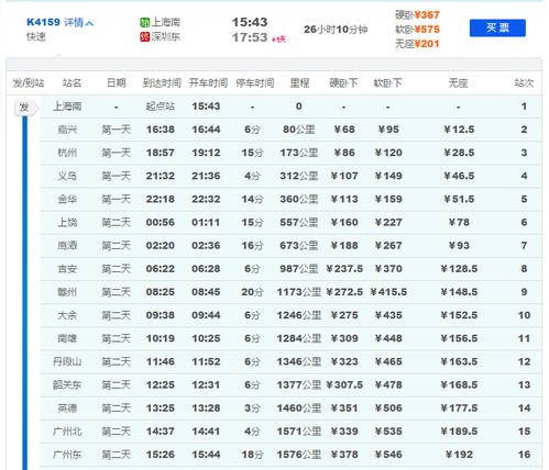 k4159次列车途经站点