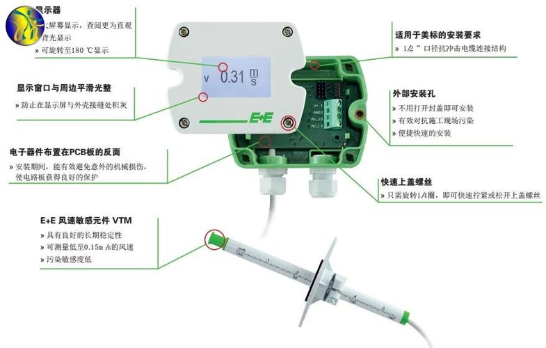 ee660(替代ee66)风速变送器奥地利e e温湿度传感器