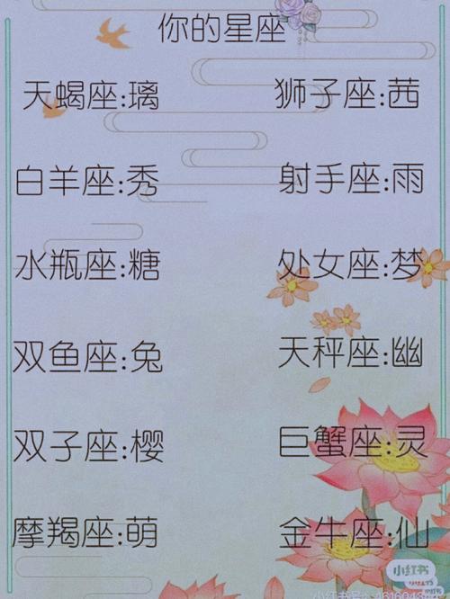 你们的网名是什么呢_仙气网名_素材_素材其他