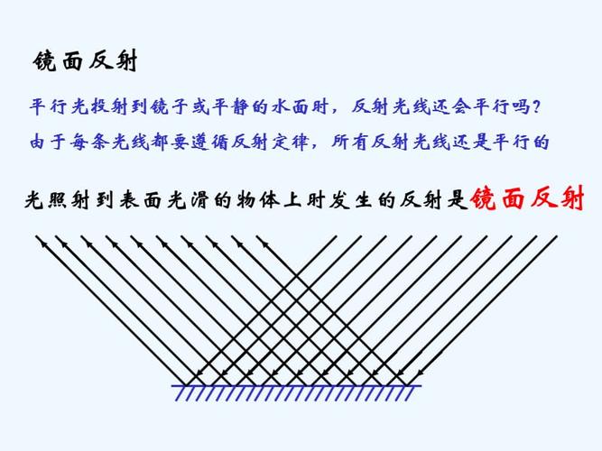 镜面反射与漫反射ppt