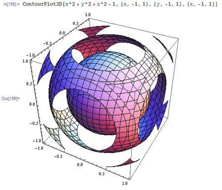 mathematica绘图