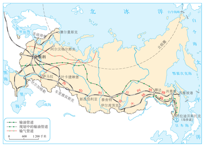 俄罗斯的铁路分布及主要城市