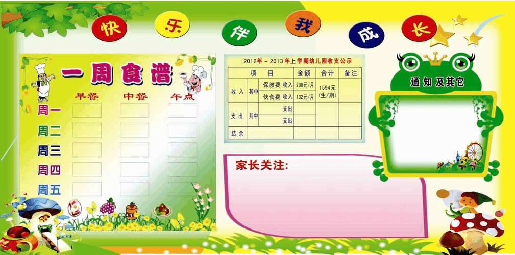悦来镇中心幼儿园园务公开栏展板