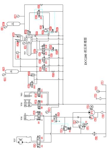 力劲冷室压铸机液压原理分析