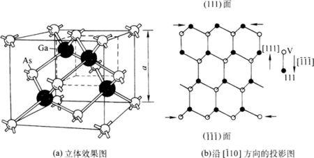 闪锌矿型结构的介绍