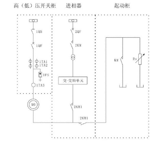 kf系列-静止式进相器-湖北科动工控工业控制有限公司