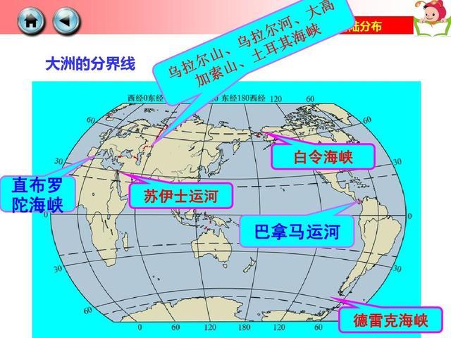 德雷克海峡,沟通了大西洋和太平洋;    ⑦欧洲——非洲:直