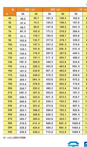 t型房活动房别墅房屋厂家直销批发板房设计制作定制中国建筑房屋