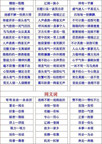 小学生同义词,反义词大全